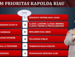 Program Prioritas Kapolda Riau Masalah Sengketa Kepemilikan Lahan Diduga Mandul Selama 8 tahun Di Polsek Siak Hulu