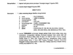 Diduga Mafia Hutan dan Sudah Ditetapkan Tersangka, Forkorindo Desak Polri Tahan PS