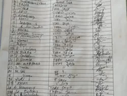 Menuai Folemik, Bhabinkamtibmas Mendapat Penolakan Dari Kalangan Masyarakat Desa Lubuk Kembang Bunga