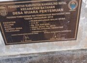 Diduga Mark’up dan Fiktif Anggaran Dana Desa Tahun 2018-2022