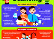 Ini Penanganan Stunting Di Labuhanbatu.