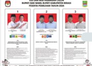 KPUD Ajak Warga Tidak Golput pada Pilkada 2024