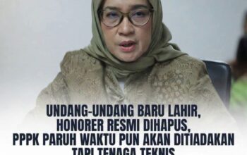 UNDANG-UNDANG BARU LAHIR, HONORER RESMI DIHAPUS, PPPK PARUH WAKTU PUN AKAN DITIADAKAN, TAPI TENAGA TEKNIS TIDAK ADA DALAM DAFTAR YANG DIJAMIN