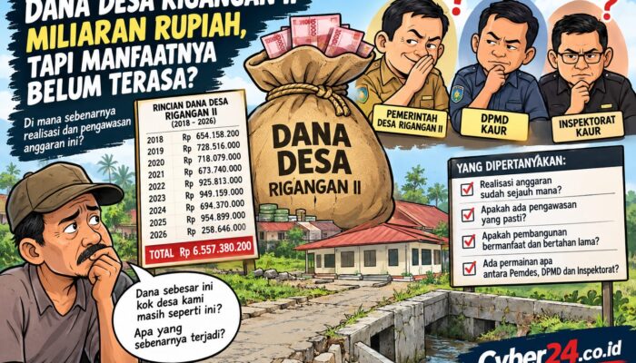 Dana Desa Rigangan II Capai Miliaran Rupiah, Realisasi dan Manfaat Pembangunan Dipertanyakan