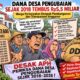 Dana Desa Pengubaian 2018–2026 Tembus Rp5,5 Miliar, Anggaran PKK dan Penyertaan Modal Jadi Sorotan